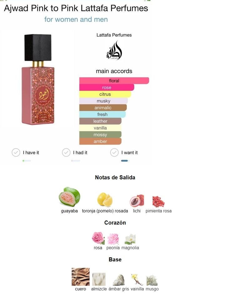 Ajwad Pink to Pink 100ml