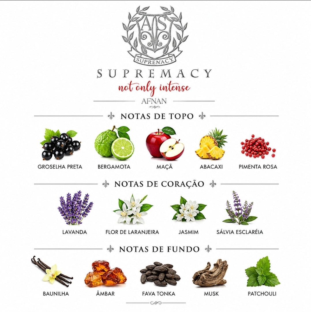 Supremacy intensa 100ml