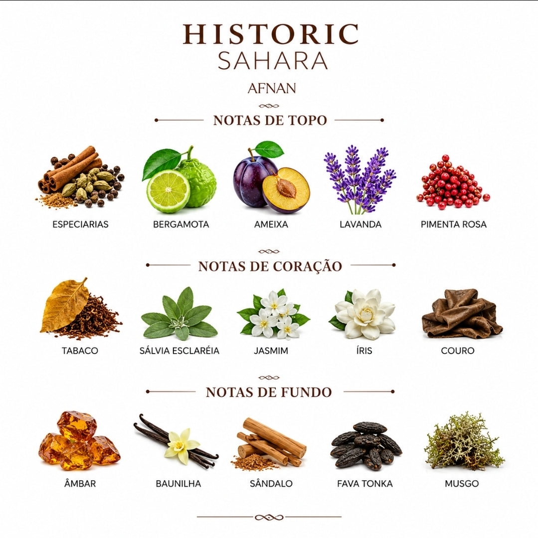 Sara Histórico 100ml